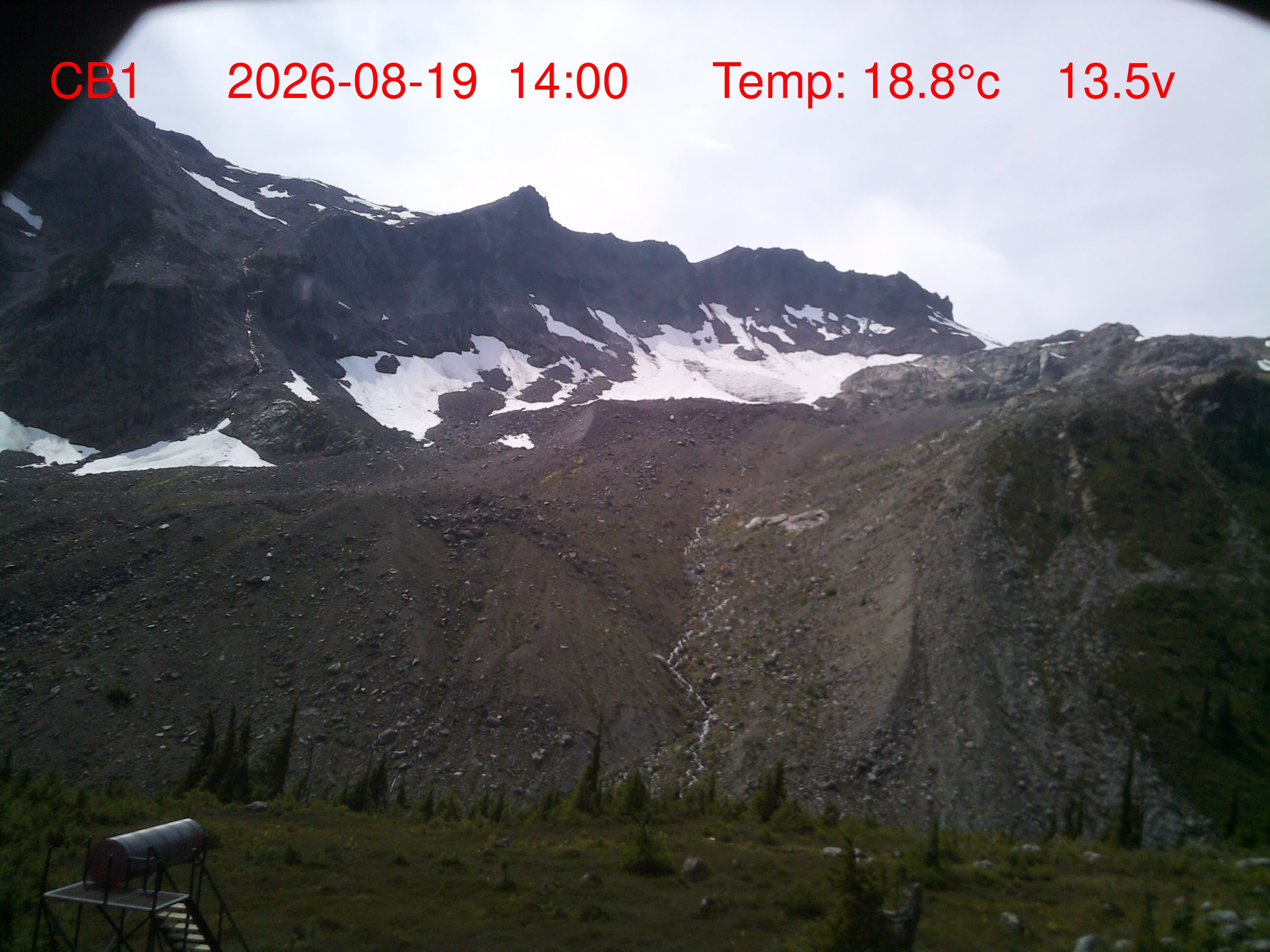 Sample Photo